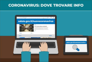 Coronavirus: Dove trovare informazioni attendibili - Blog della prevenzione - associazione Pianeta Giovani